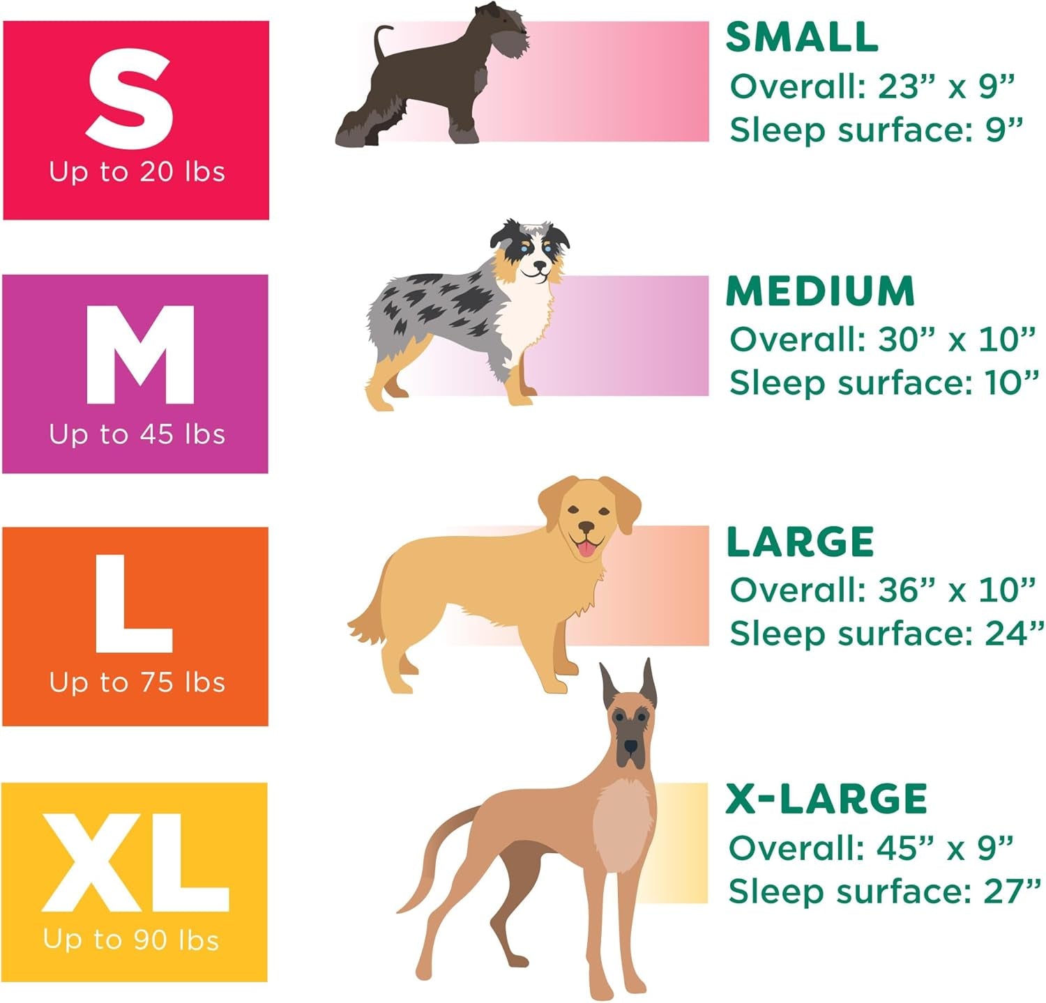 36" round Calming Donut Dog Bed for Large/Medium Dogs, Refillable W/ Removable Washable Cover, for Dogs up to 75 Lbs - Shaggy Plush Long Faux Fur Donut Bed - Taupe, Large