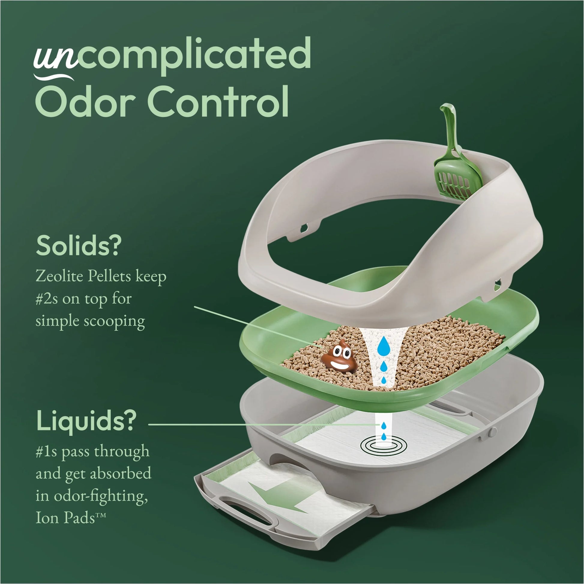 Purina  Breeze Unscented 99.9 Percent Dust Free, Multi Cat, Zeolite Pellet Cat Litter Refill